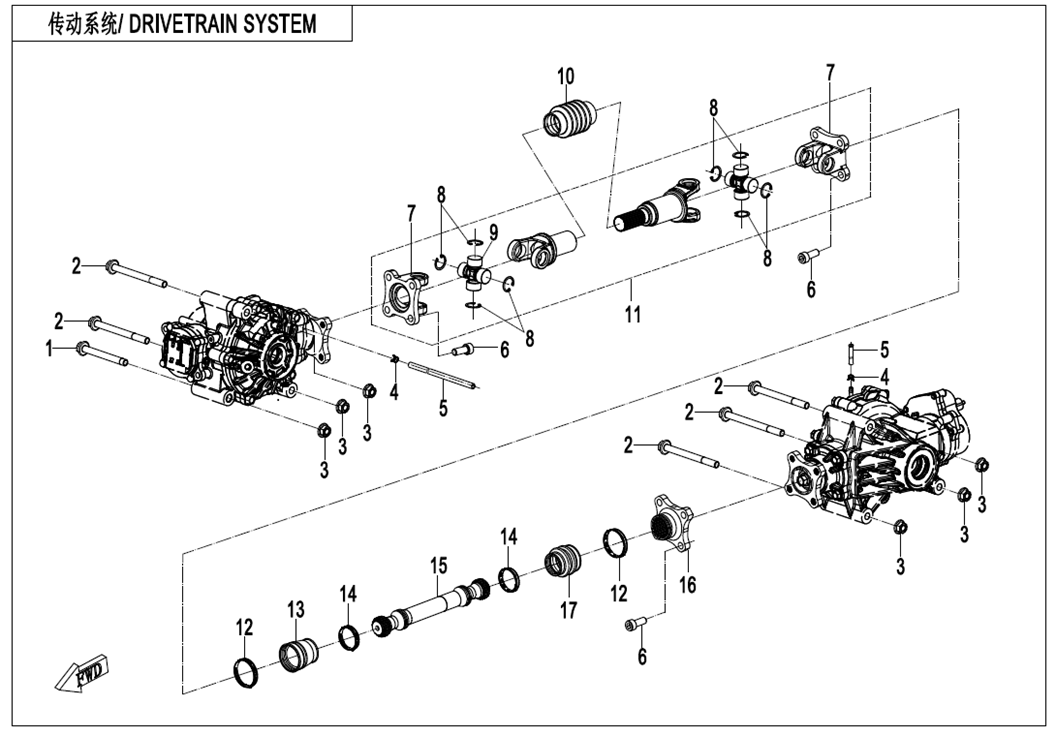 DRIVETRAIN SYSTEM - F30-V2 | CFMOTO